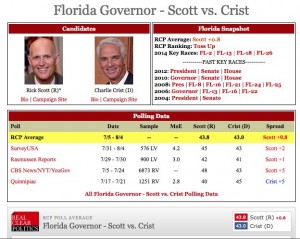 FL gov race
