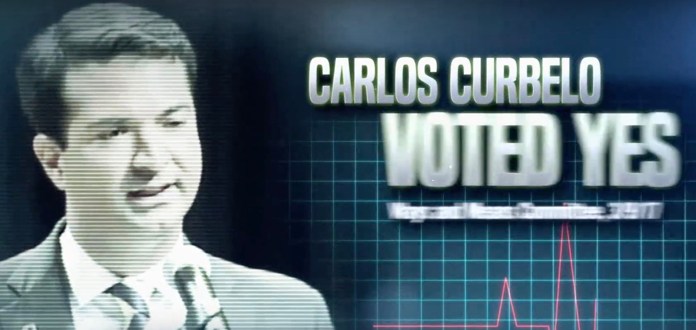 Carlos Curbelo voted yes Progreso Weekly